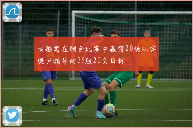 快船需在剩余比赛中赢得20场以实现卢指导的35胜20负目标